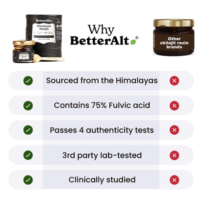 Better Alt Pure Himalayan Shilajit Resin – 400mg | 2-Pack, 150 Servings - Calm Era