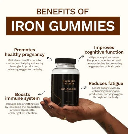 Black Girl Vitamins Iron Gummies 20mg – Supports Iron Deficiency & Anaemia | Gluten-Free, Gelatin-Free | Grape | 60 Count