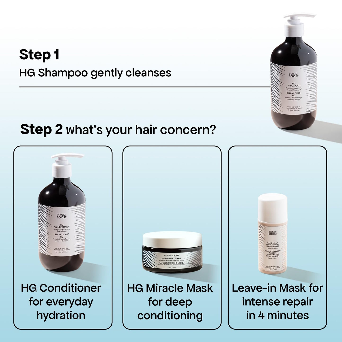 BONDIBOOST HG Anti-Thinning Shampoo — Mint, Vegan