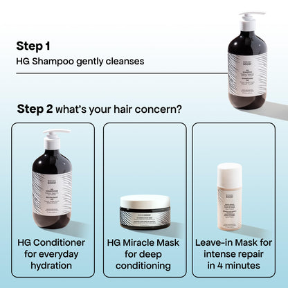 BONDIBOOST HG Anti-Thinning Shampoo — Mint, Vegan