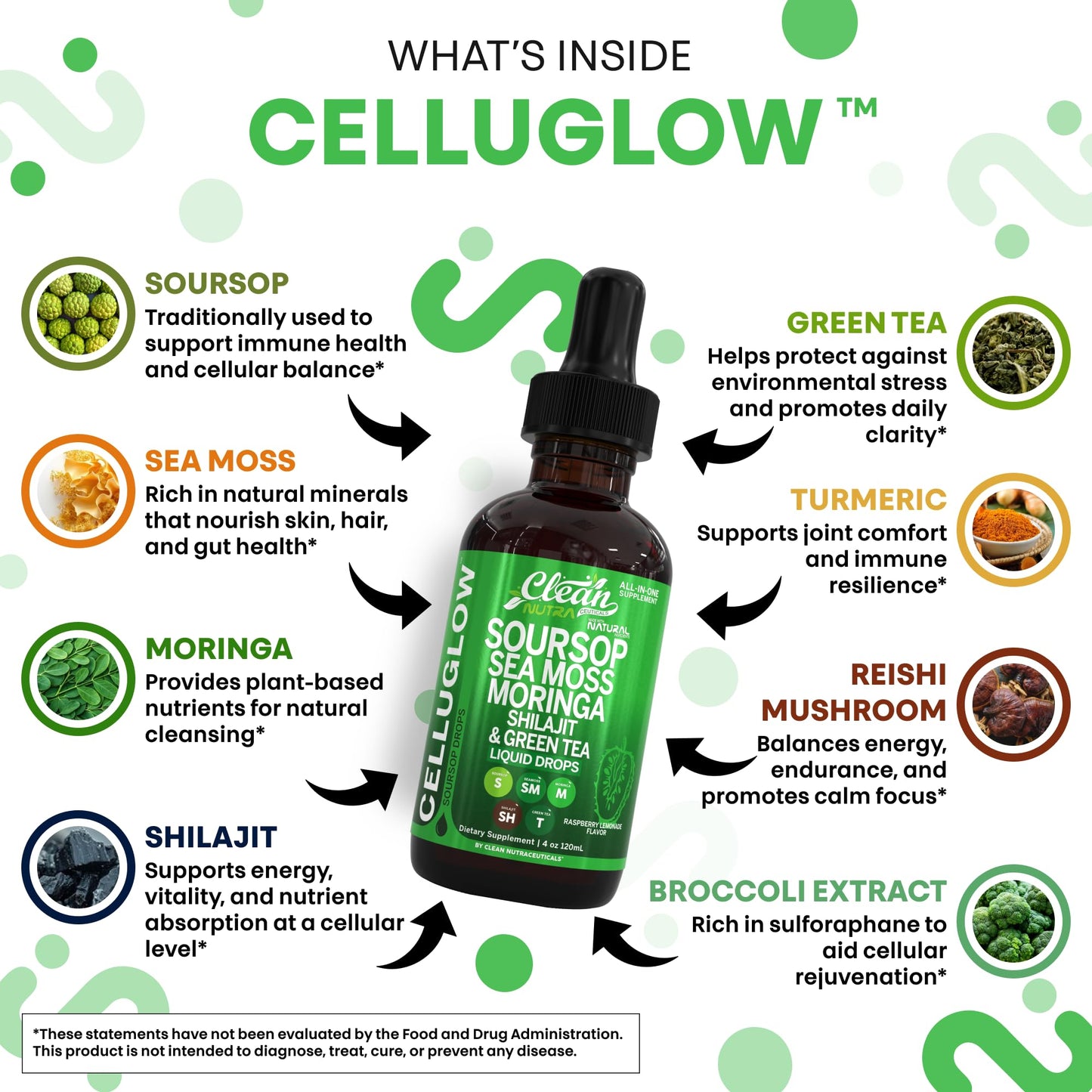 Clean Nutra CelluGlow Liquid Drops 120ml | Soursop, Sea Moss & Moringa