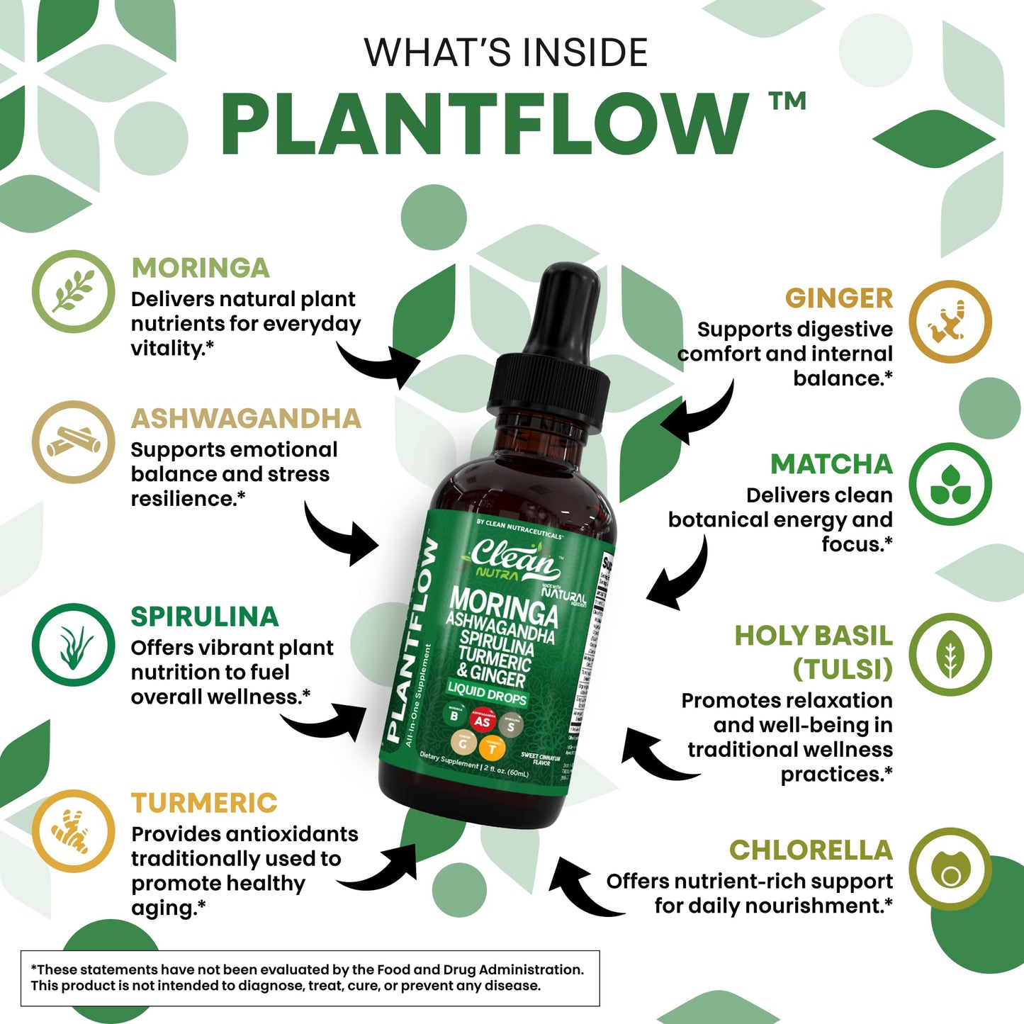 Clean Nutra PlantFlow Moringa Liquid Drops with Ashwagandha & Spirulina