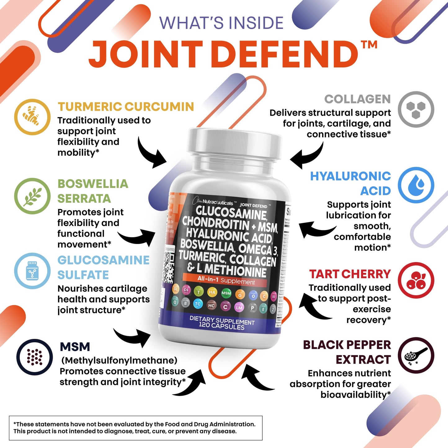 Clean Nutraceuticals Joint Defend 15-in-1 – 2 Pack