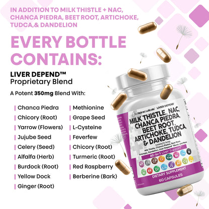 Clean Nutraceuticals Liver Defend 28-in-1 – Milk Thistle, NAC, Chanca Piedra & TUDCA, 2 Pack - Calm Era