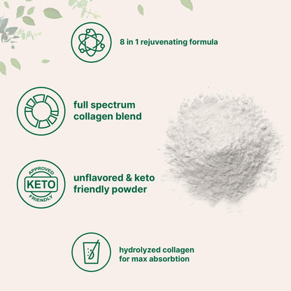 Micro Ingredients Multi Collagen Peptides Powder 2lb | Types I, II, III, V & X | with Hyaluronic Acid, Biotin & Vitamin C