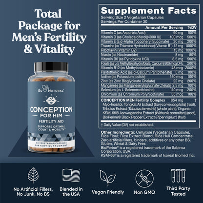 Conception Fertility Bundle for Her & Him – 120 Count | Prenatal Vitamins
