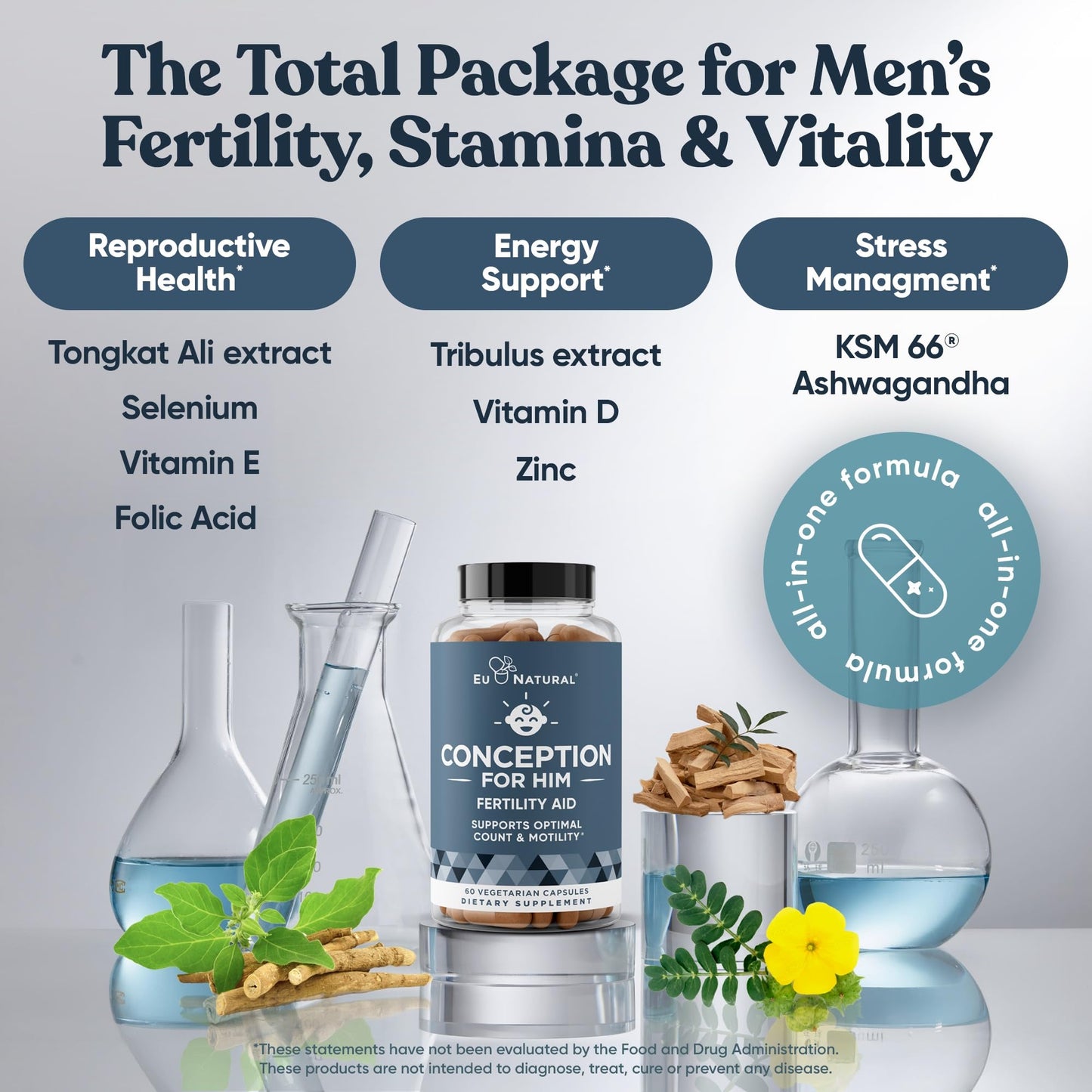Conception For Him – Men’s Fertility Supplements (Ashwagandha, Folate, Zinc, Magnesium) – 120 Veg Soft Capsules
