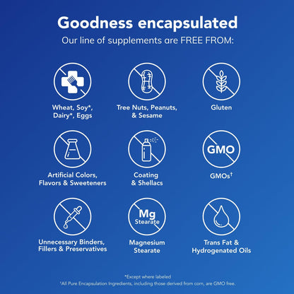 Pure Encapsulations CoQ10 120mg – 30 Capsules