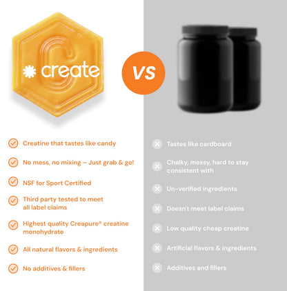 Create Creatine Monohydrate Gummies 1.5g | Vegan Anti-Melt Orange