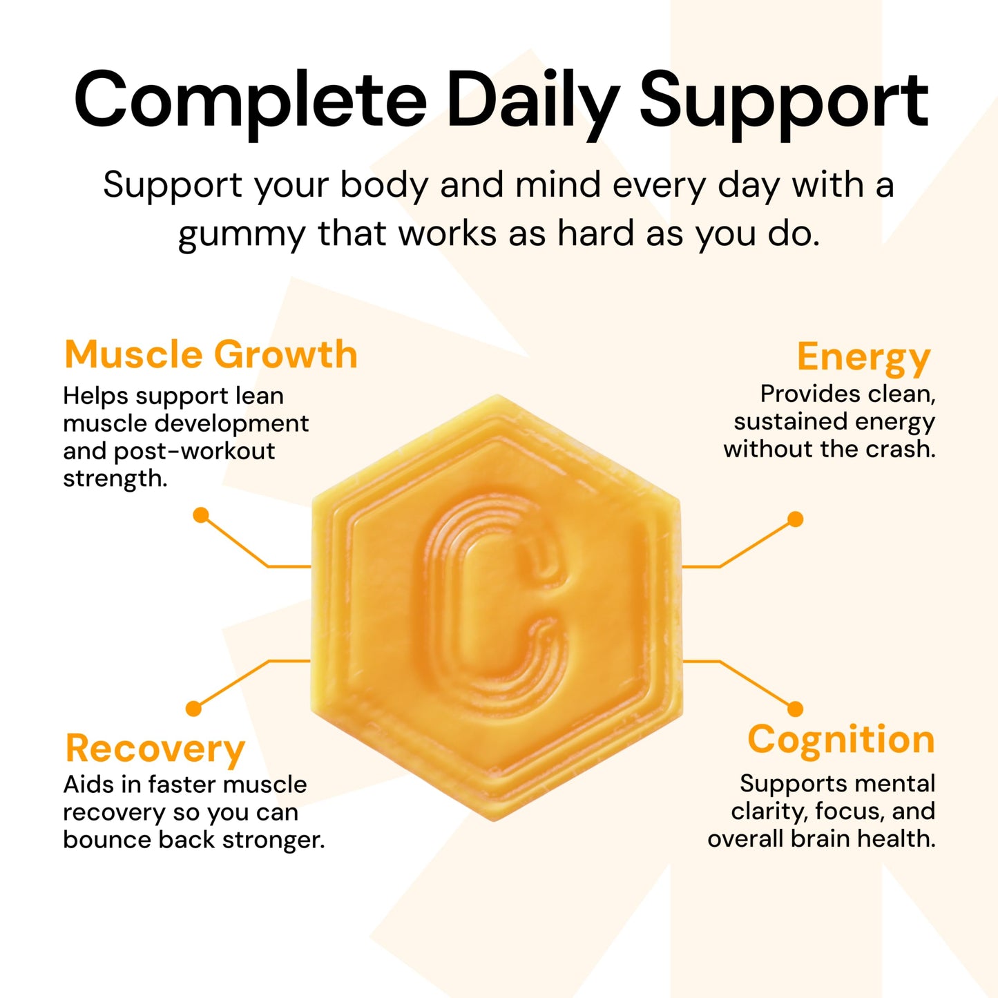 Create Creatine Monohydrate Gummies 1.5g | Vegan Anti-Melt Orange