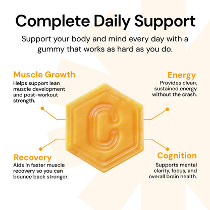 Create Creatine Monohydrate Gummies 1.5g | Vegan Anti-Melt Orange