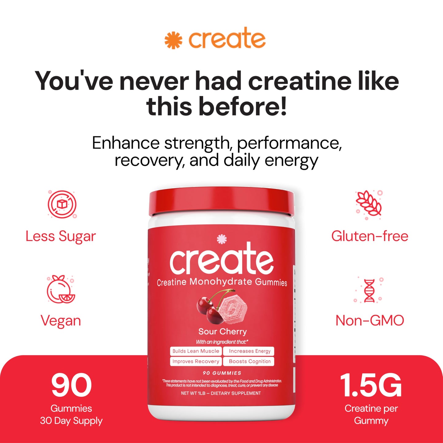 Create Creatine Monohydrate Gummies 1.5g | Sour Cherry Vegan Gluten-Free