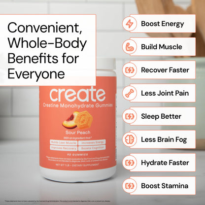 Create Creatine Monohydrate Gummies | 1.5g Creapure per Gummy | Sour Peach | Vegan