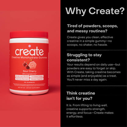 Create Creatine Monohydrate Gummies 1.5g | Sour Cherry Vegan Gluten-Free