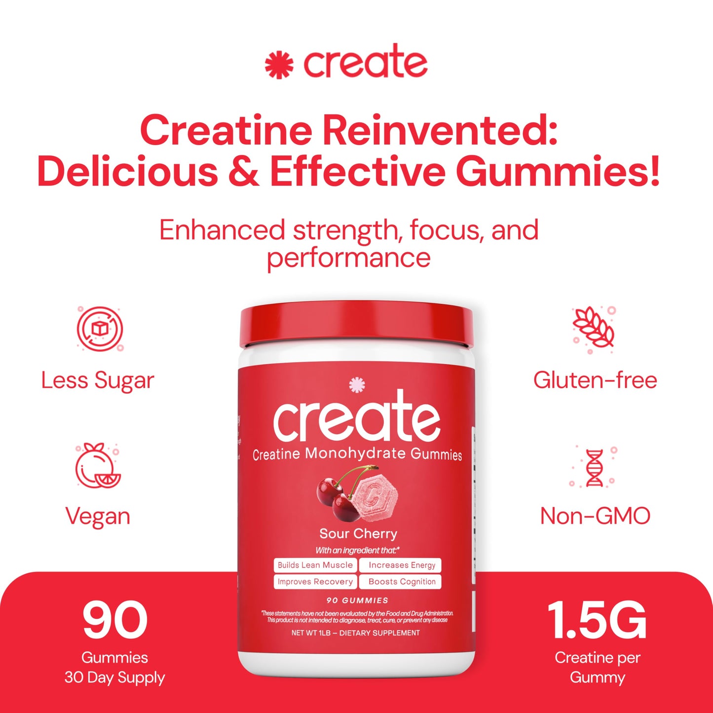 Create Creatine Monohydrate Gummies 1.5g | Sour Cherry Vegan Gluten-Free