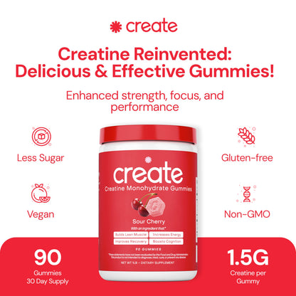 Create Creatine Monohydrate Gummies 1.5g | Sour Cherry Vegan Gluten-Free