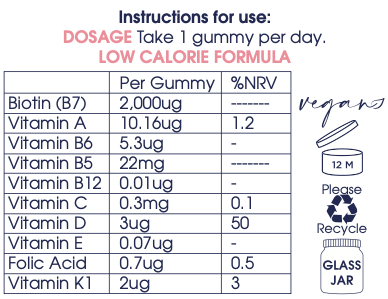 CurlyGirlMethodClub Grow + Glow Hair Vitamins Gummies – Biotin, Folic Acid & Zinc, 60ct