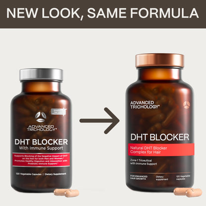 DHT Blocker - Hair Growth Supplement for Genetic Thinning | AHLA Approved | 20 Years of Hair Loss Clinic Experience