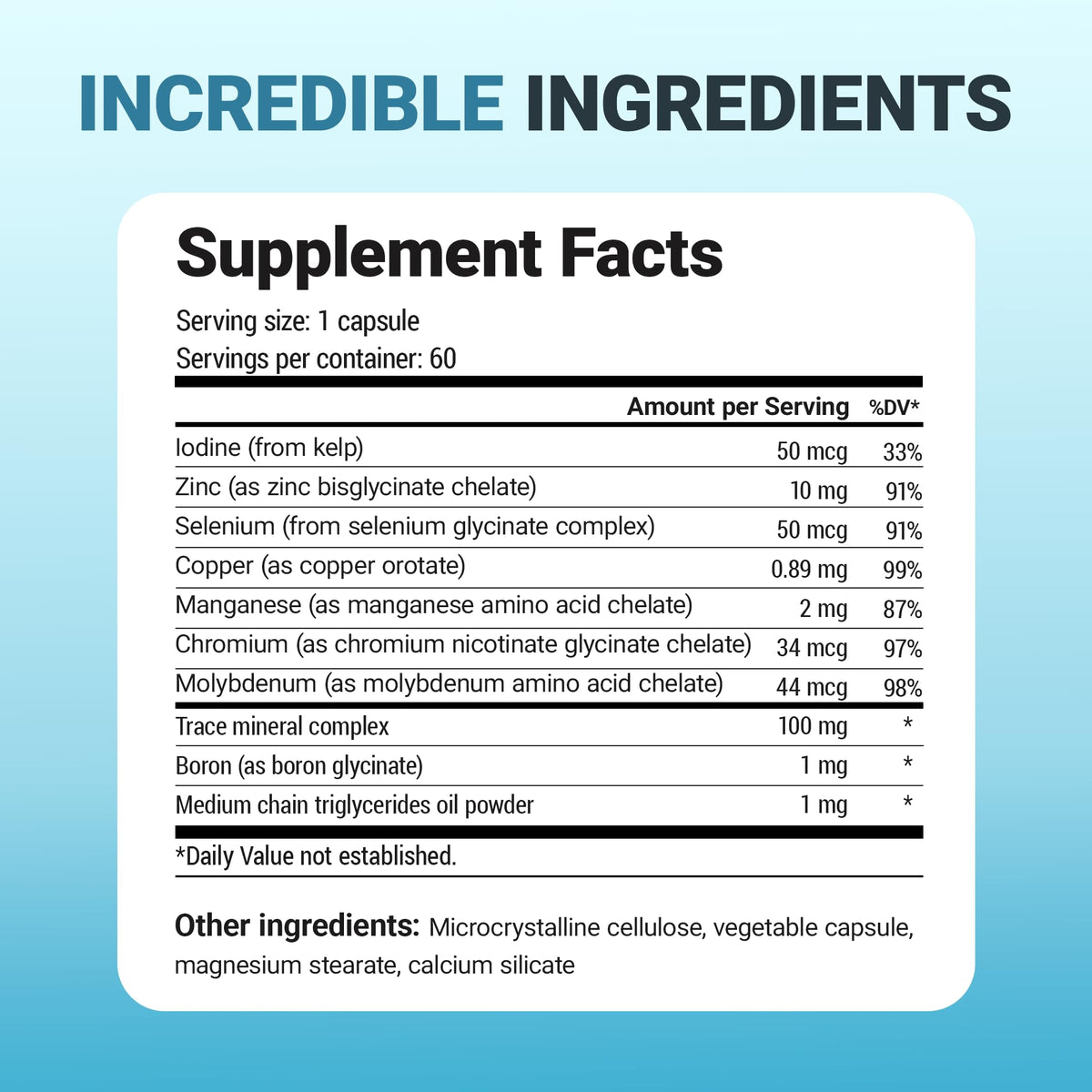 Dr. Berg Trace Minerals Enhanced Complex – 70+ Minerals | 60 Capsules - Calm Era