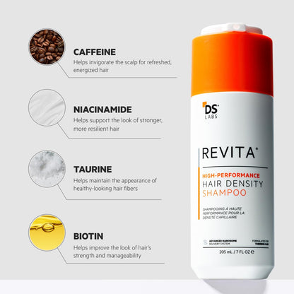 DS Laboratories Revita Shampoo 925mL – Scalp-First Cleanse, Sulfate & Silicone Free