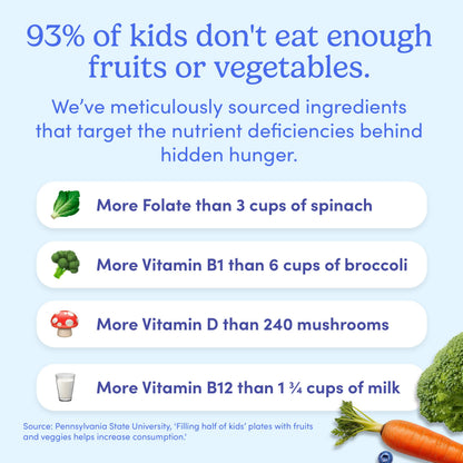 First Day Vitamins for Teens | Teen Multivitamin for Girls & Boys 12-17 | Organic Fruit & Veggie Blend | 60 Day Supply