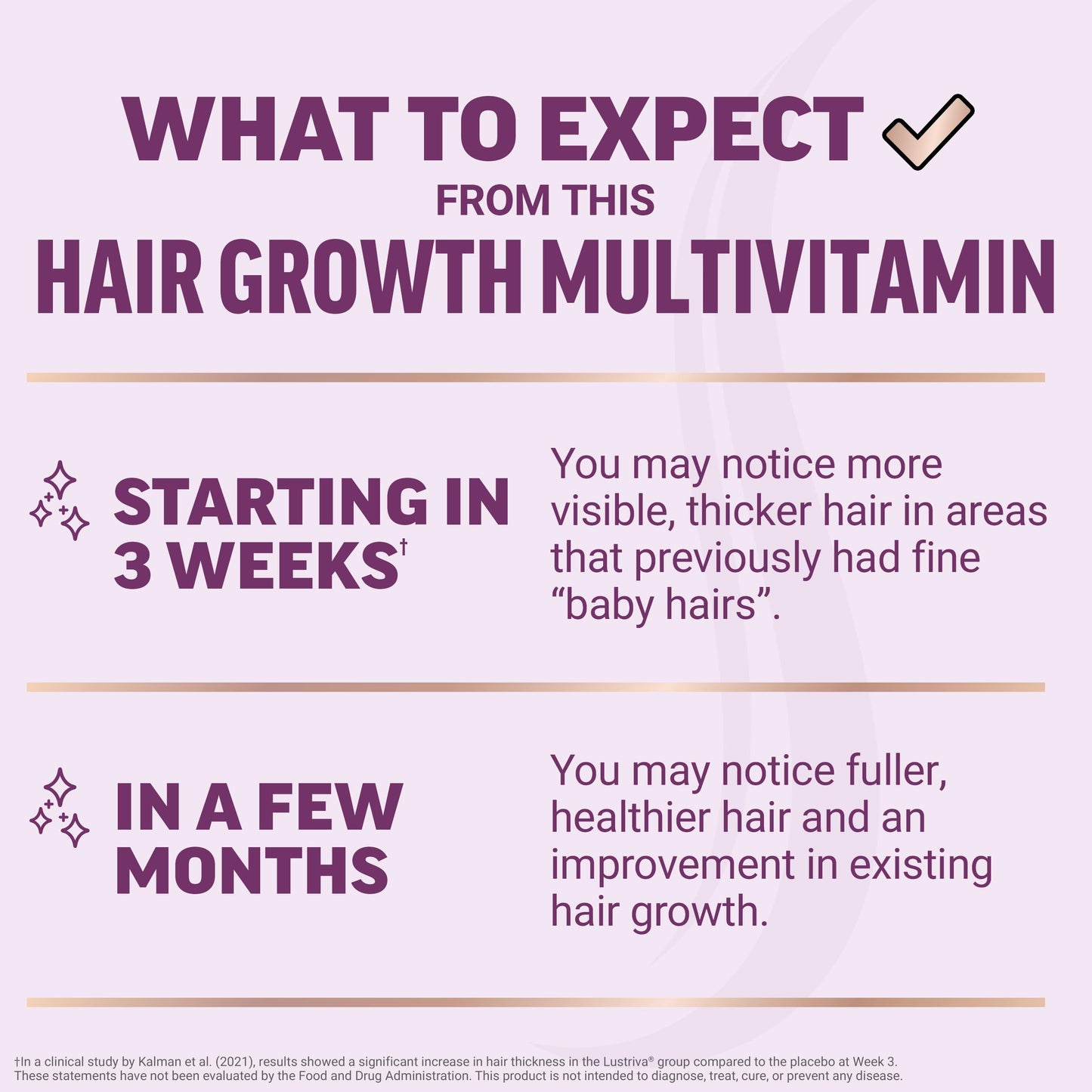 Force Factor Hair Growth Accelerator Multivitamin | Lustriva, Biotin & Vitamins A–E | 90 Capsules