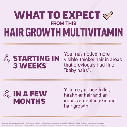 Force Factor Hair Growth Accelerator Multivitamin | Lustriva, Biotin & Vitamins A–E | 90 Capsules