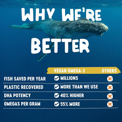 Freshfield Vegan Omega-3 from Algae – DHA + DPA