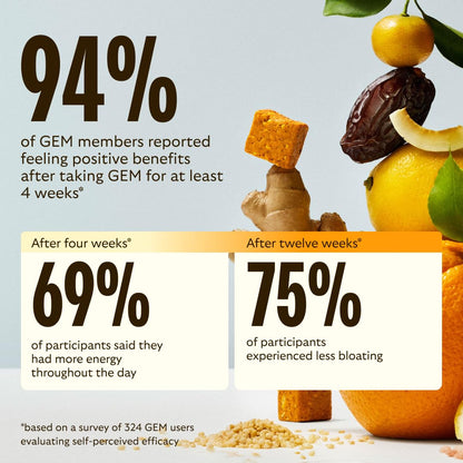 GEM Daily Multivitamin Bite – Real-Food Nutrition for Women & Men | 28 Servings