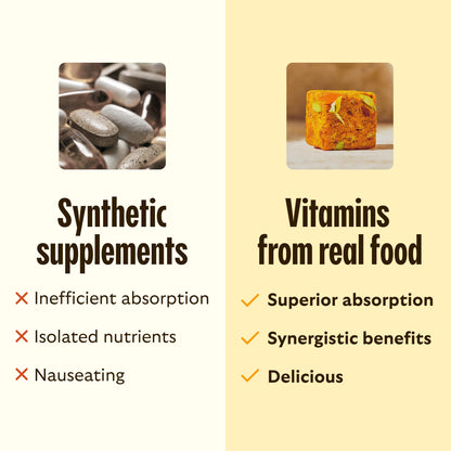 GEM Daily Multivitamin Bite – Real-Food Nutrition for Women & Men | 28 Servings