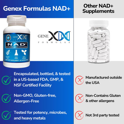 Genex NAD+ 250mg – 60 Capsules | Actual NAD+ Not a Precursor