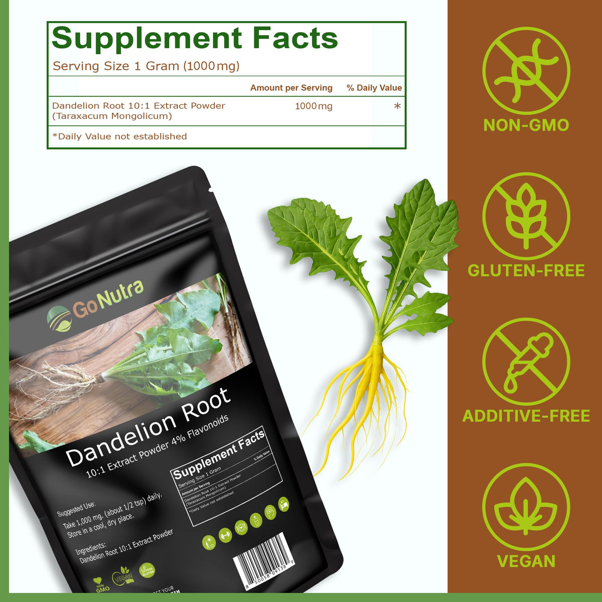 Go Nutra Dandelion Root Extract Powder