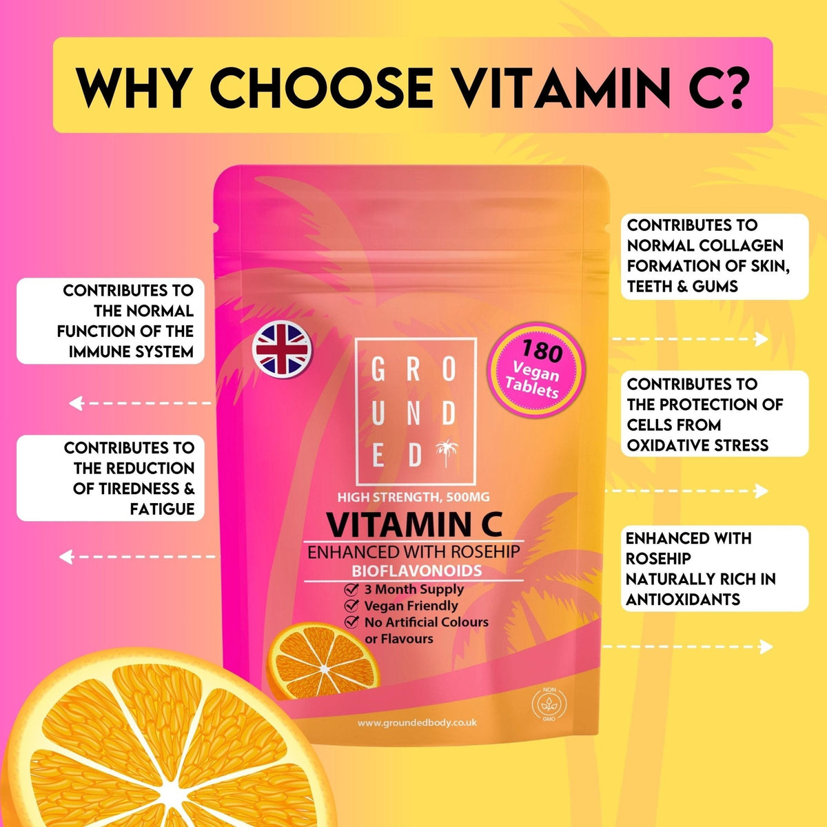 Grounded Vitamin C 500mg with Rosehip & Bioflavonoids
