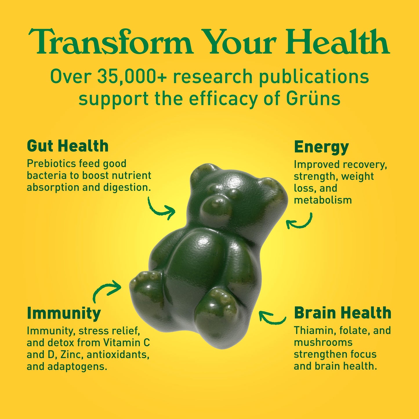 Grüns Adults Super Greens Multivitamin Gummies | 60+ Nutrients & 6g Fibre | 28 Daily Packs