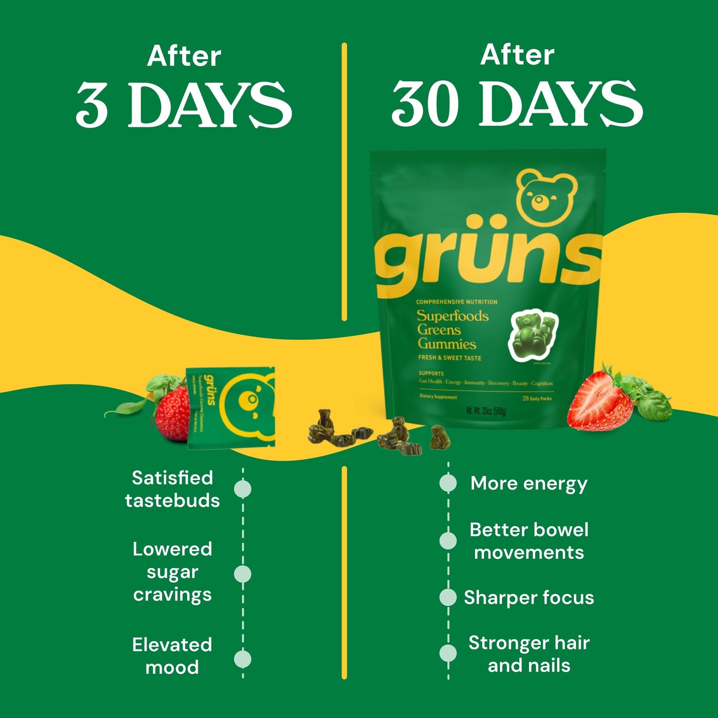 Grüns Adults Super Greens Multivitamin Gummies | 60+ Nutrients & 6g Fibre | 28 Daily Packs
