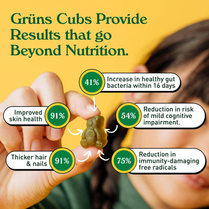 Grüns Multivitamin for Kids – Sugar-Free Super Greens Gummies 28ct