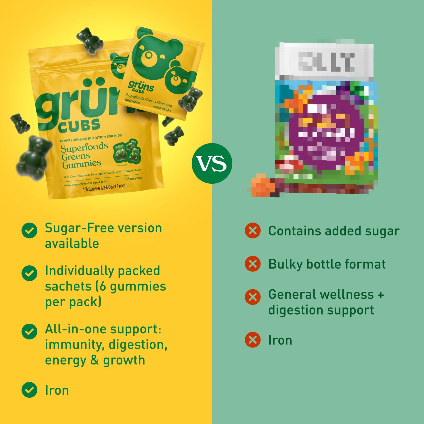 Grüns Multivitamin for Kids – Sugar-Free Super Greens Gummies 28ct