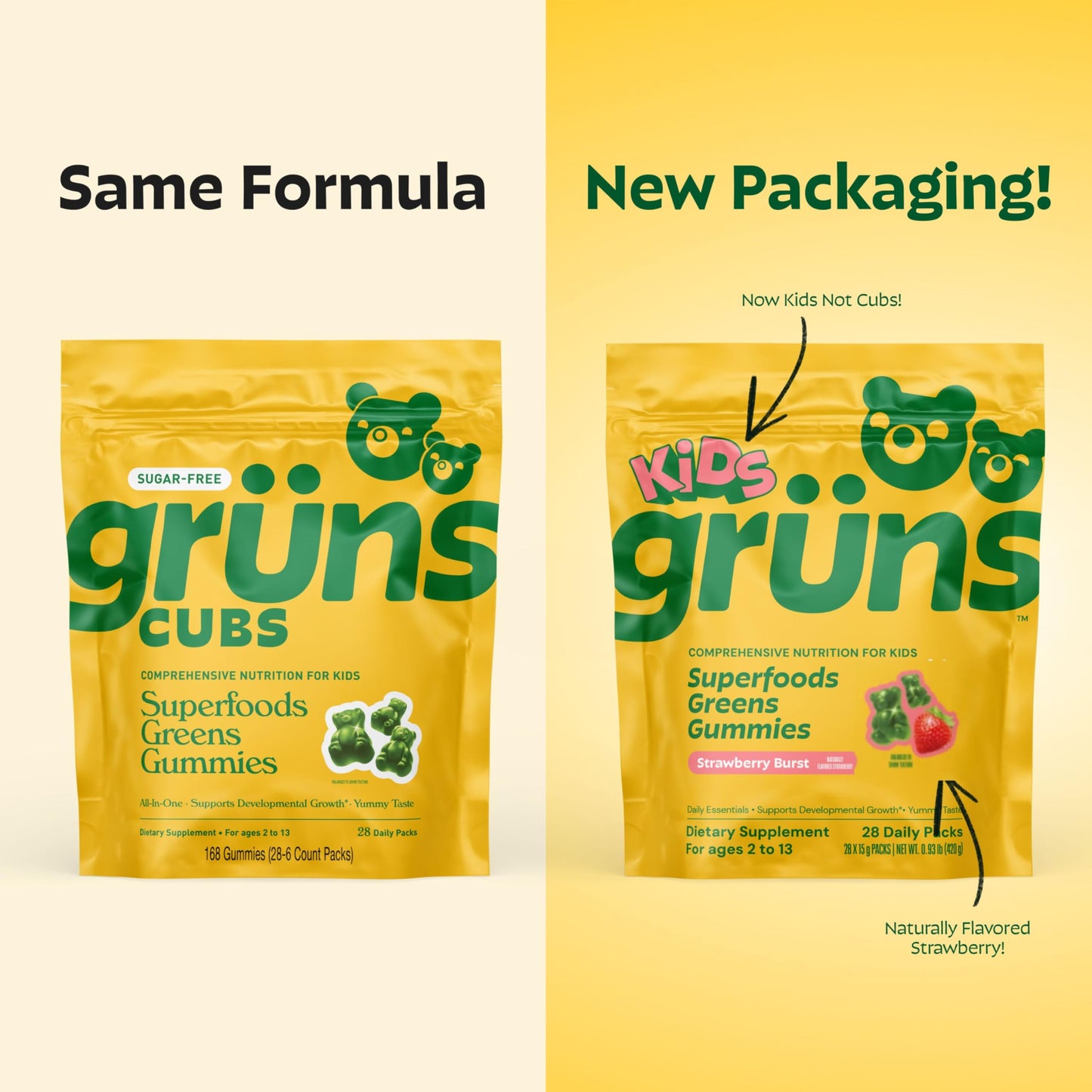 Grüns Kids Multivitamin Gummies – Super Greens 28ct