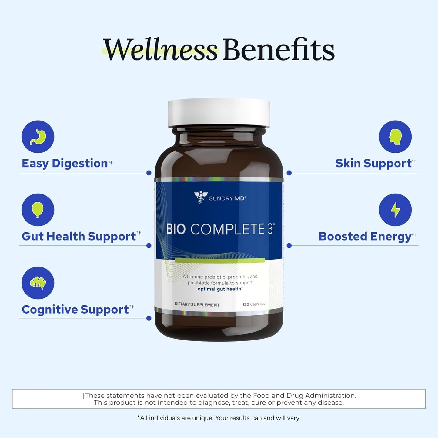 Gundry MD Bio Complete 3 – Prebiotic, Probiotic & Postbiotic 90-Day Supply