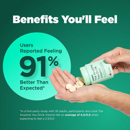 H-PROOF The Anytime You Drink Vitamin, 40 Lemonade Chewables