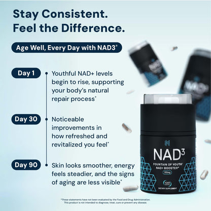 HPN NAD3 Clinical NAD+ Booster 120ct 60-Day Supply