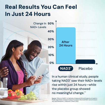 HPN NAD3 Clinical NAD+ Booster 120ct 60-Day Supply