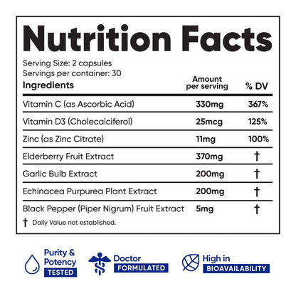 Immuneti 6-in-1 Immune Support — Vitamin C, D3, Zinc, Elderberry