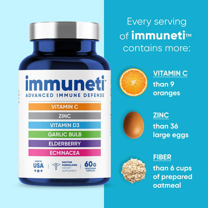 Immuneti 6-in-1 Immune Support — Vitamin C, D3, Zinc, Elderberry