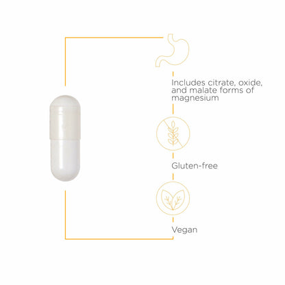 Integrative Therapeutics Tri-Magnesium – Cellular Energy & Muscle Support | 180 Capsules