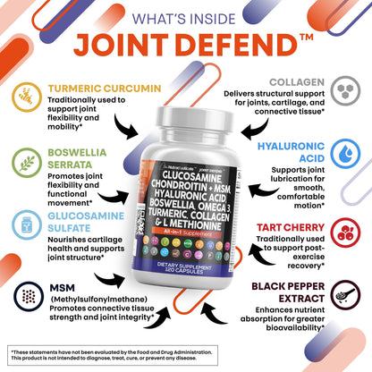 Clean Nutraceuticals Joint Defend 15-in-1 – 2 Pack
