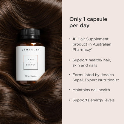 JSHealth Hair Formula – Zinc & Iodine Hair Growth Supplement 60 Capsules