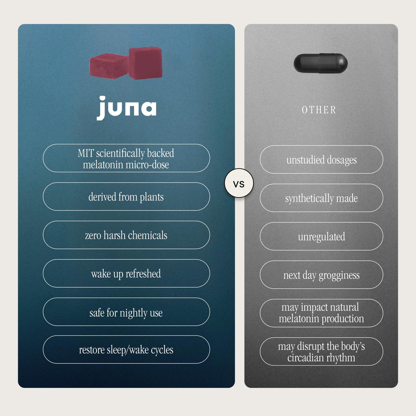 Juna Nightcap Sleep Gummies – Sugar-Free, Low-Dose Melatonin 30 Servings
