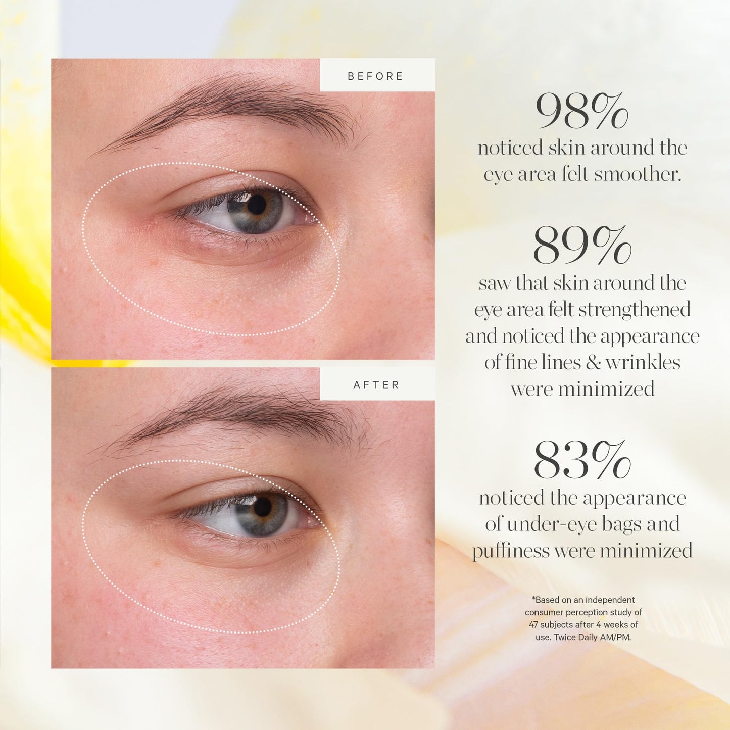 KORA Organics Kakadu Plum Vitamin C Eye Cream – Hydrating, Revitalizing & Refillable 0.51 fl oz