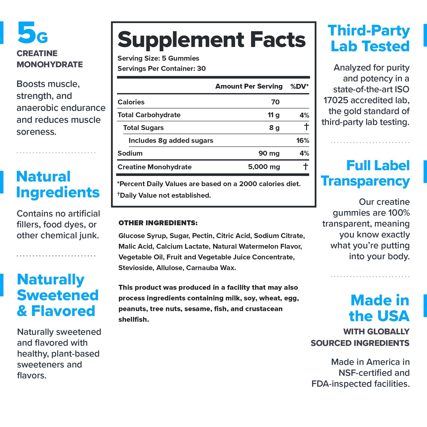 Legion Creatine Monohydrate Gummies – Sour Watermelon | 5g per Serving